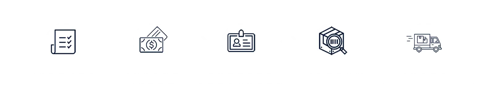 Idlord scannable ids order process